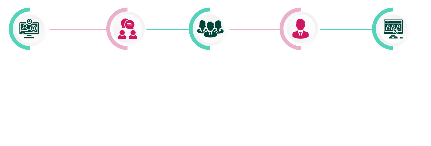 The Ozemio Way infog